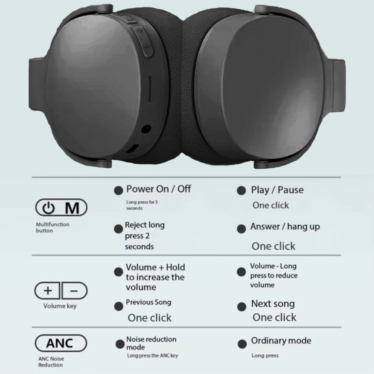 P3961 Bluetooth On-Ear-Kopfhörer mit ANC