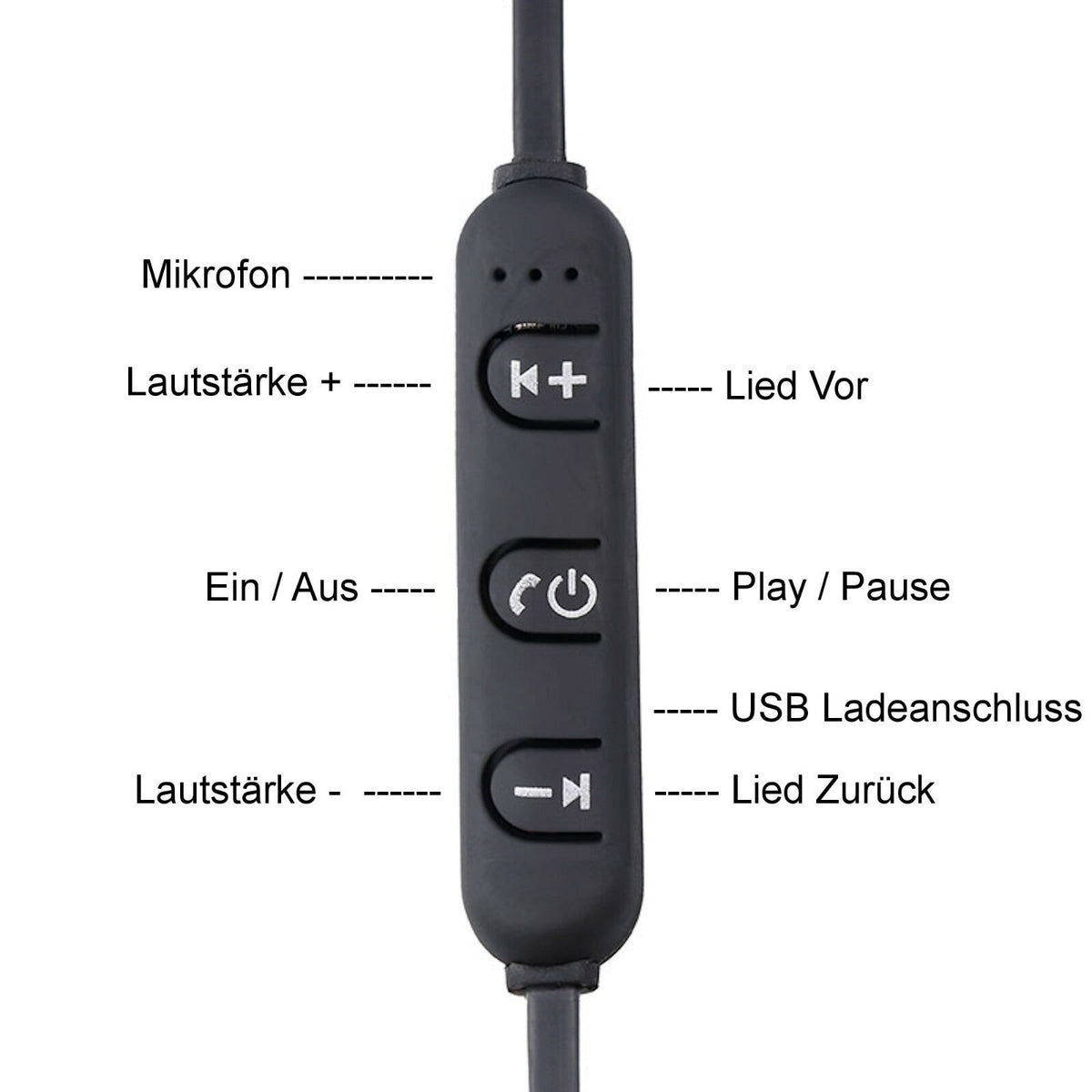 Schwarz-gunmetalfarbenes X9 Bluetooth In-Ear-Headset