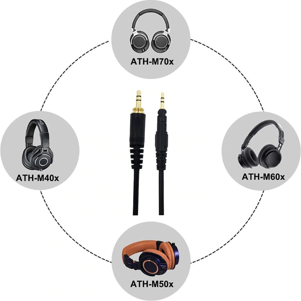 2 m Kopfhörerkabel für Audio-Technica ATH-M50x