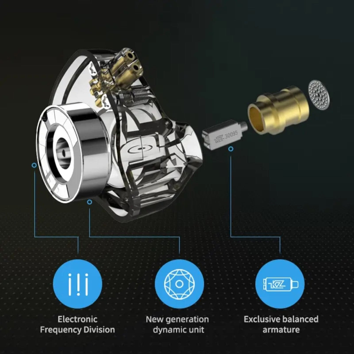 KZ ZSN Pro Hybrid In-Ear-Kopfhörer