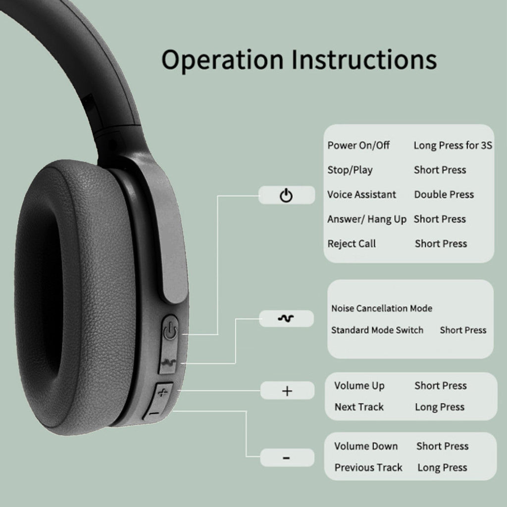 P3961 Bluetooth On-Ear-Kopfhörer mit ANC