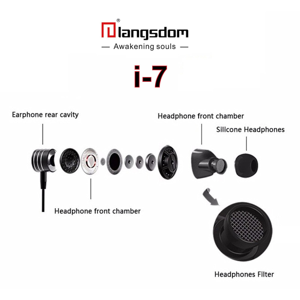 Langsdom i-7 Metall-In-Ear-Headset