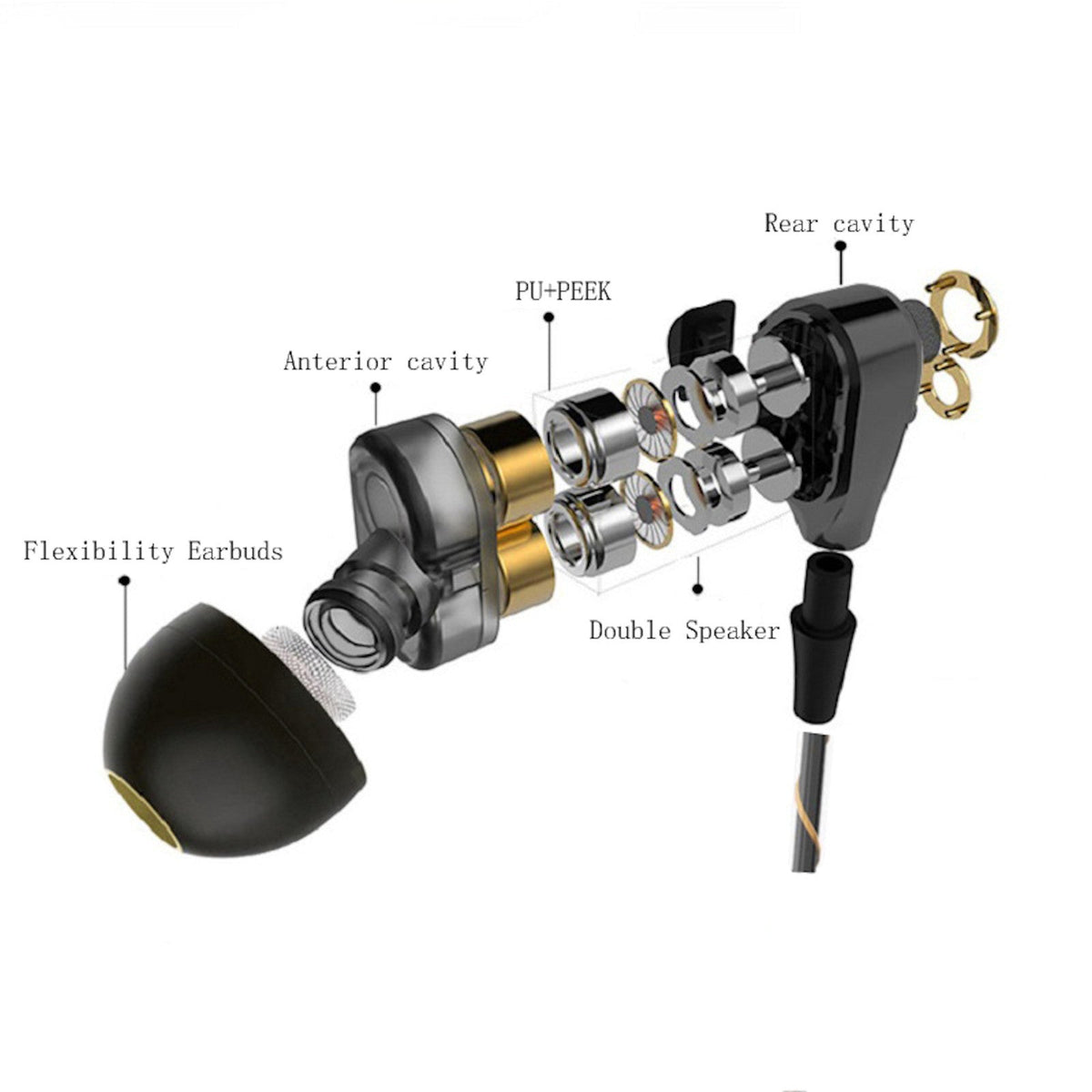 Knowledge Zenith DK-N12 Dual-Treiber In-Ear-Headset