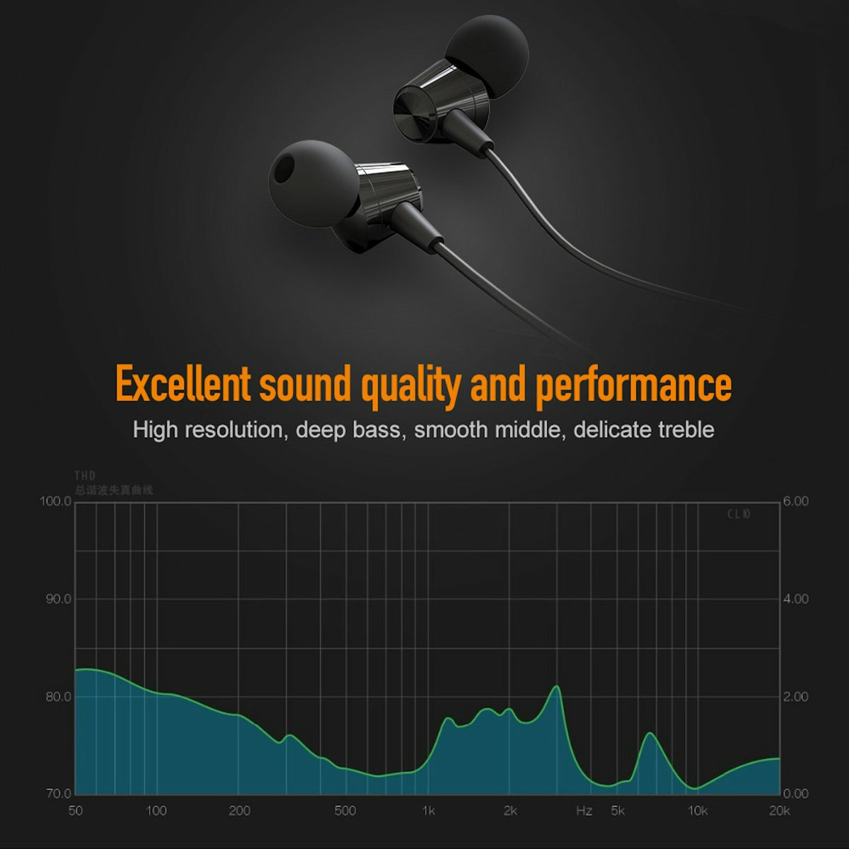 Super Bass In-Ear Kopfhörer Ohrhörer X4 Headset Earphone Headphone + PU-Tasche - 3KShop.de
