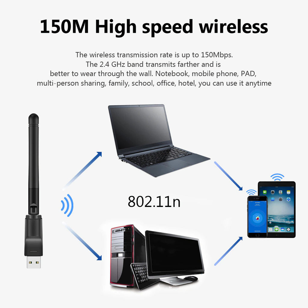 WIFI WLAN USB Adapter 150Mbit Stick 2dBi Wireless Drahtlos Dongle Antenne Black - 3KShop.de