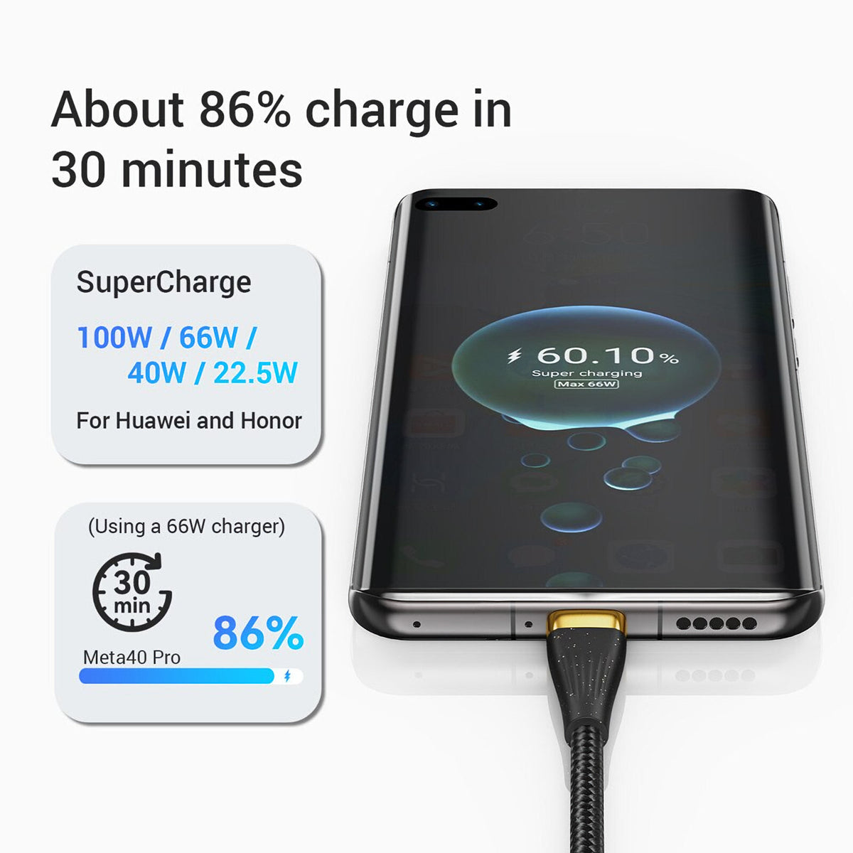 1,25m USB 100W Ladekabel Typ C Multi Micro Kabel Schnell Original Asometech - 3KShop.de