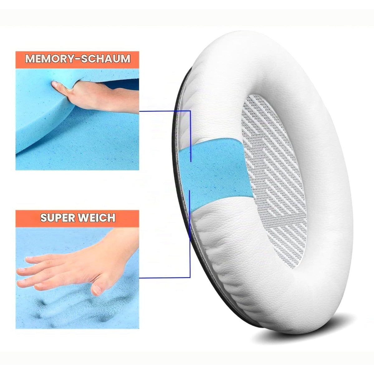Ohrpolster für Bose QuietComfort QC35 QC15 QC45 QC25 Q35 II Elfenbein Weiss - 3KShop.de