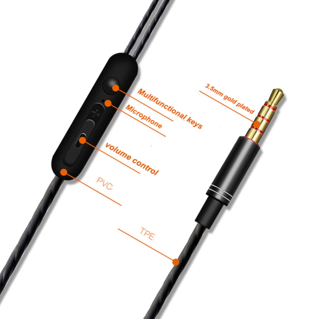 Knowledge Zenith DT2 Dual-Treiber In-Ear-Headset