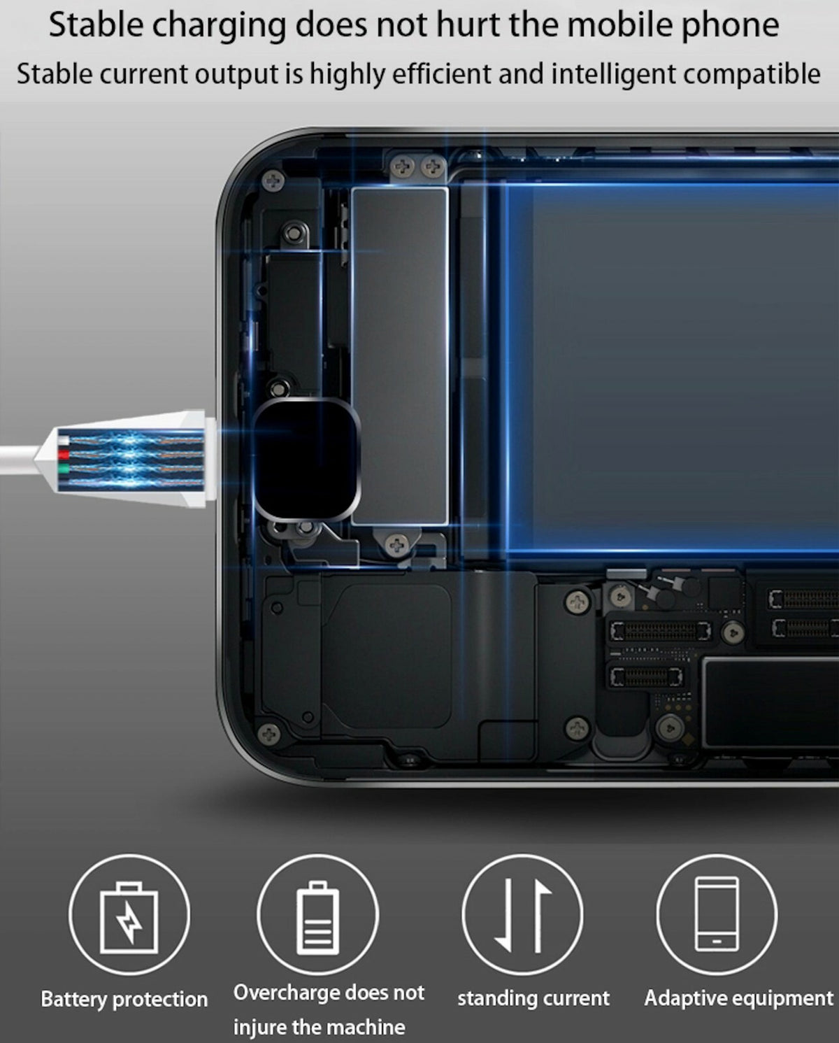 1m USB Schnellladekabel Schnell Ladekabel Sync Datenkabel für Apple iPhone weiß - 3KShop.de
