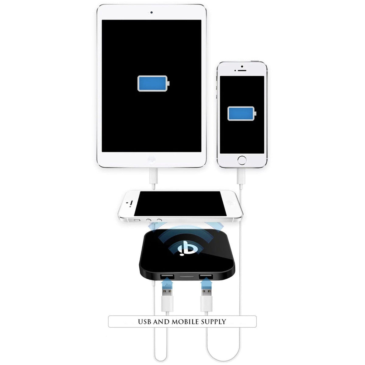 Qi Wireless Charger Q8 mit zwei USB-Ports