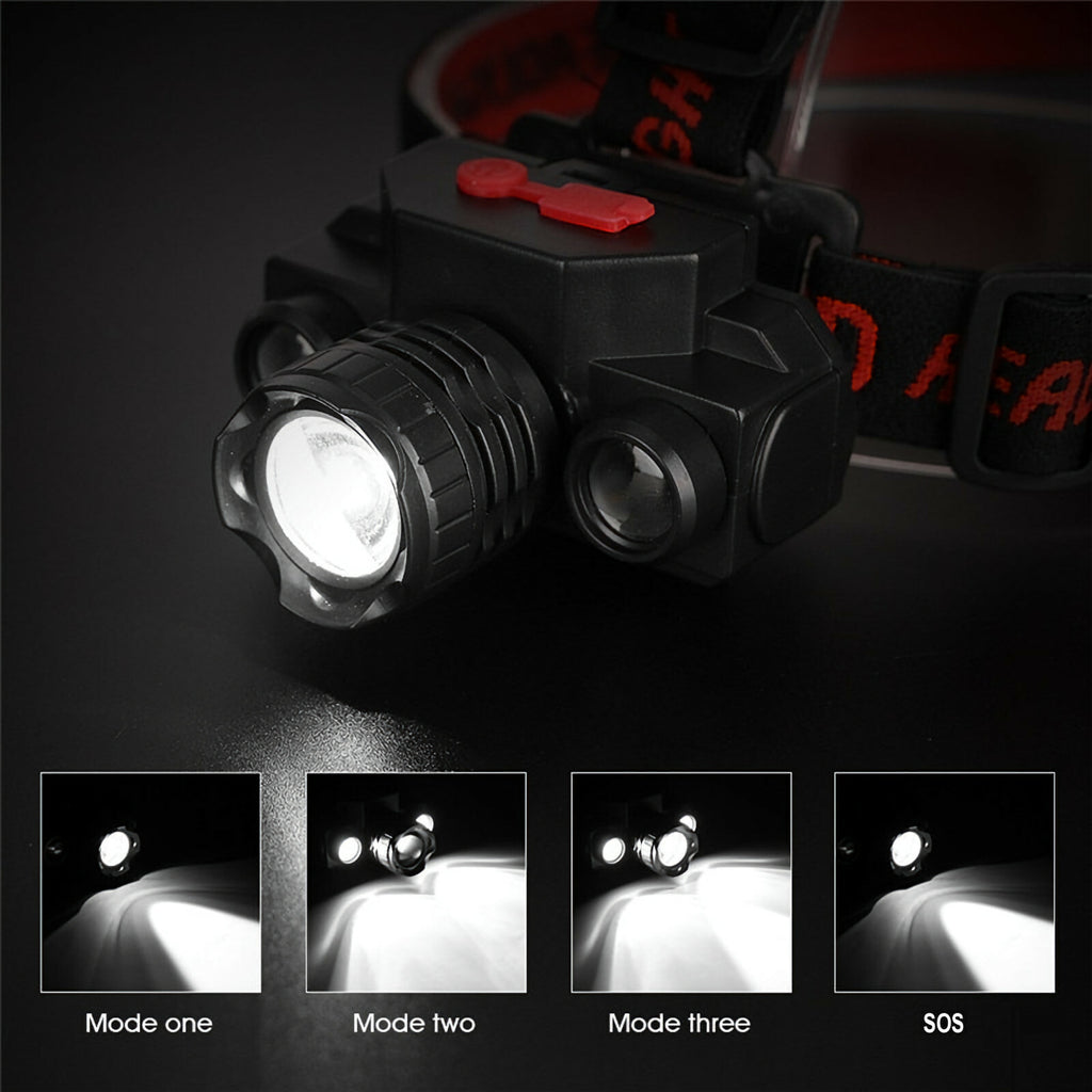 Superhelle LED Scheinwerfer Stirnlampe USB wiederaufladbare Nachtlampe T01 - 3KShop.de