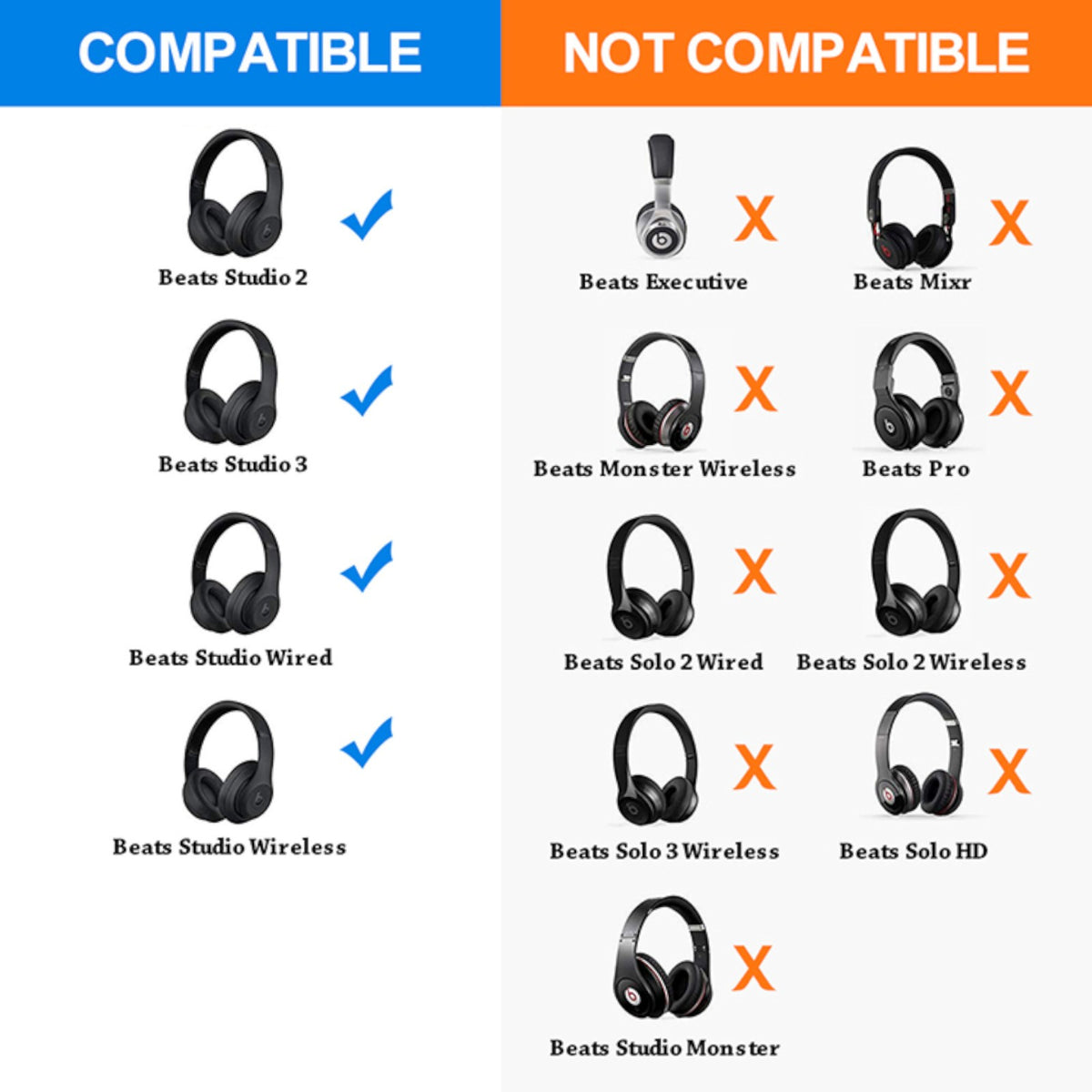 Ohrpolster für Beats by Dr. Dre Studio 2 und Studio 3 Wireless Kunstleder - 3KShop.de