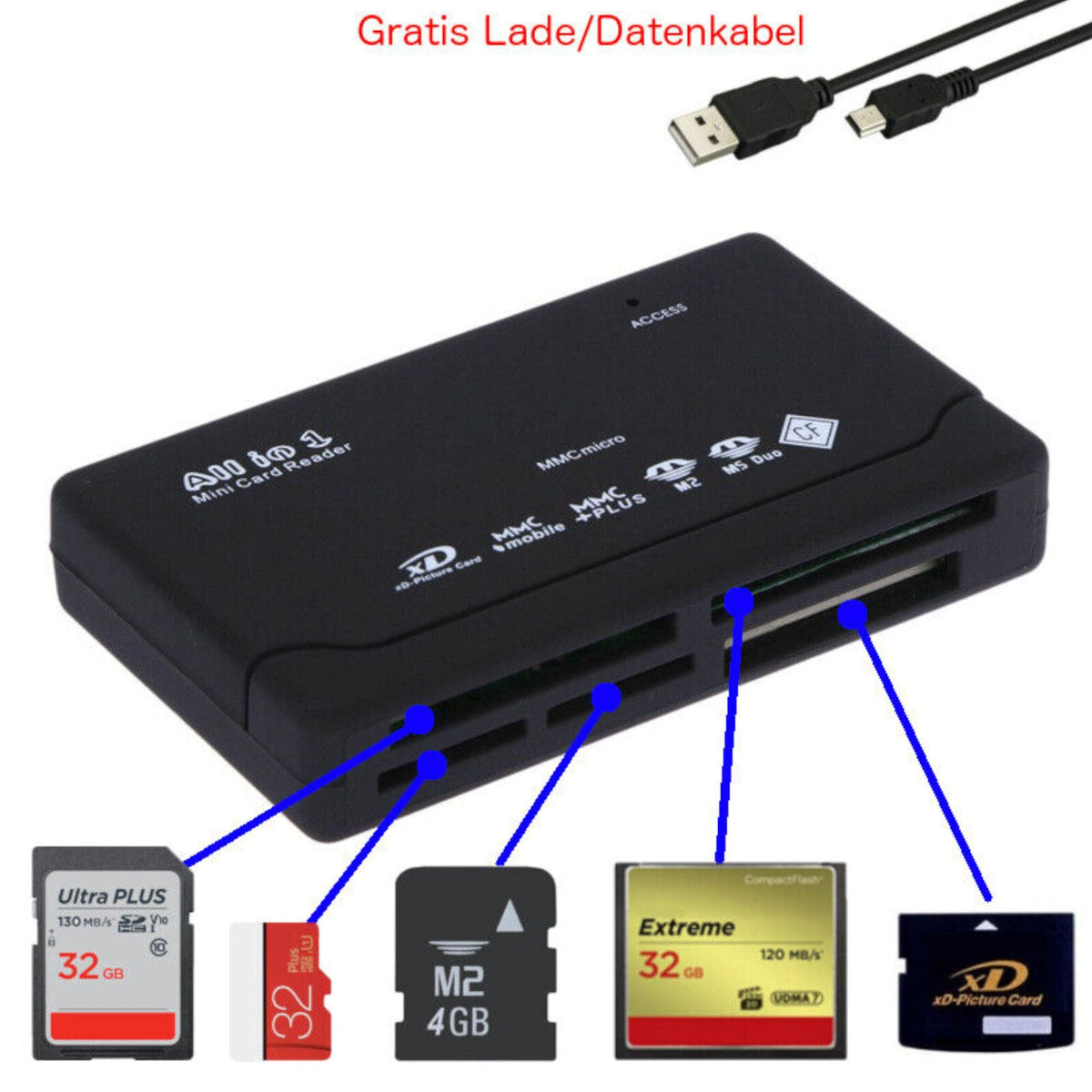 All-in-One USB-Kartenleser für CF SD xD MS SDHC