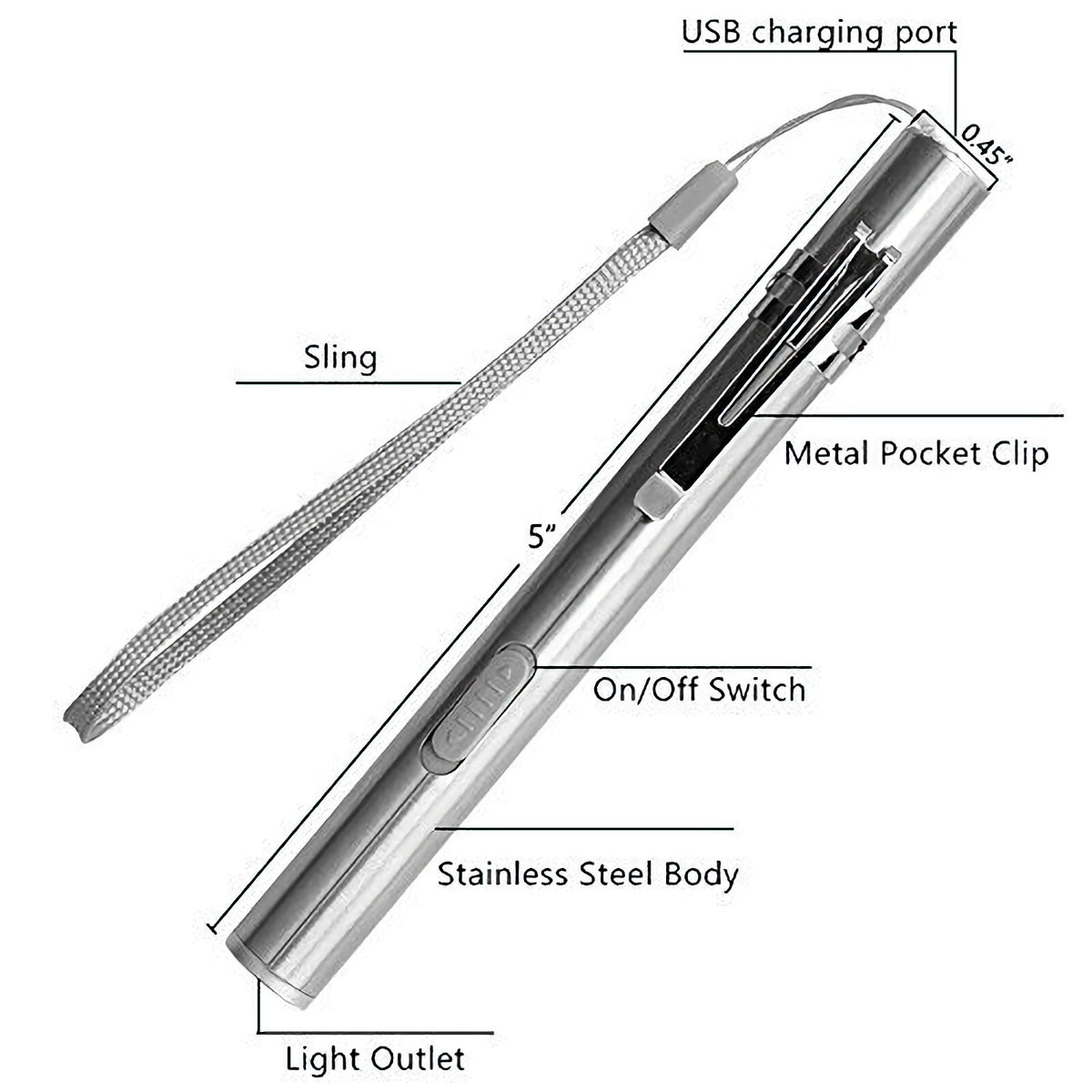 Diagnostikleuchte Pupillenleuchte Medizinische Penlight Stift Lampe Taschenlampe - 3KShop.de