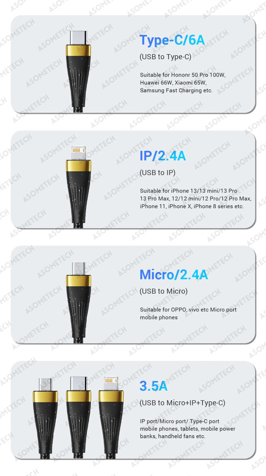2m USB 100W Ladekabel Typ C Multi Micro Kabel Schnell Original Asometech - 3KShop.de