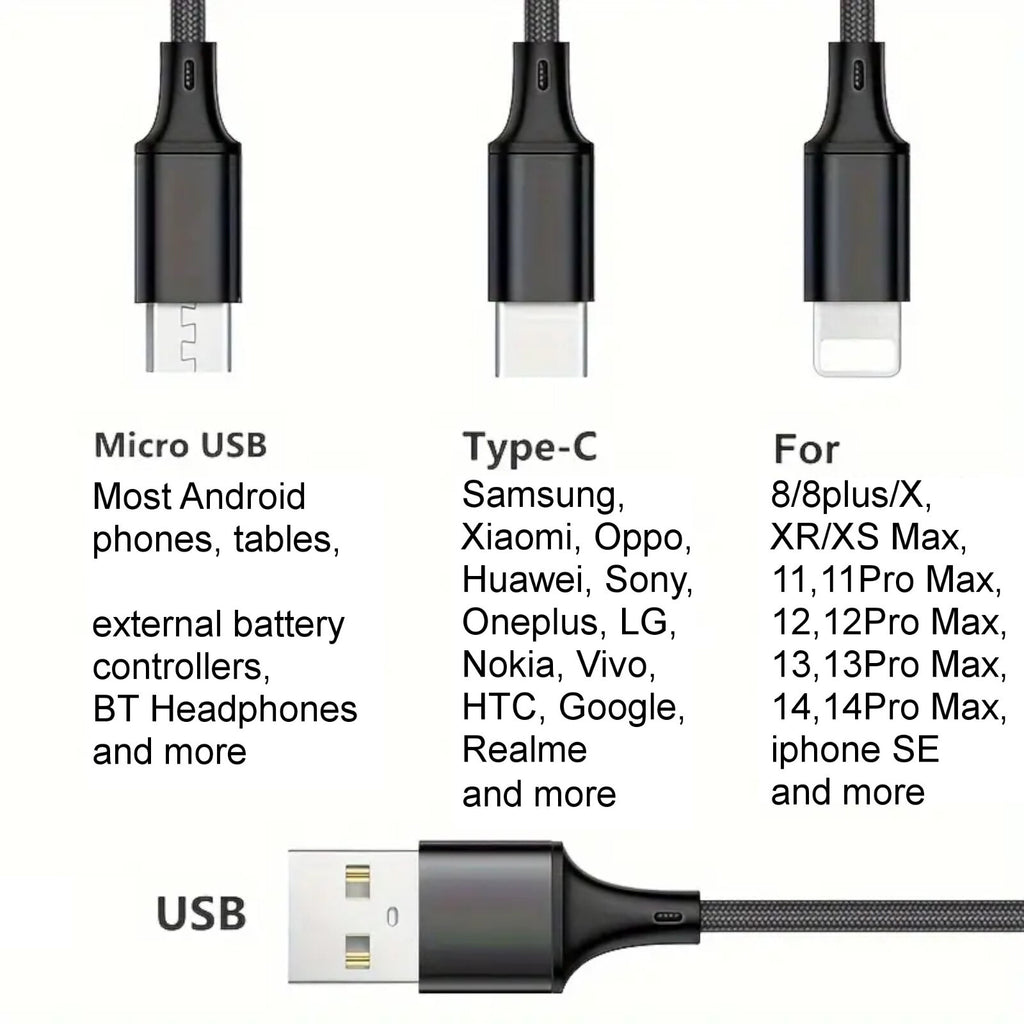 1,2m 4A USB Typ C Kabel Multi Micro Schnell Ladekabel iPhone Samsung Xiaomi LG - 3KShop.de