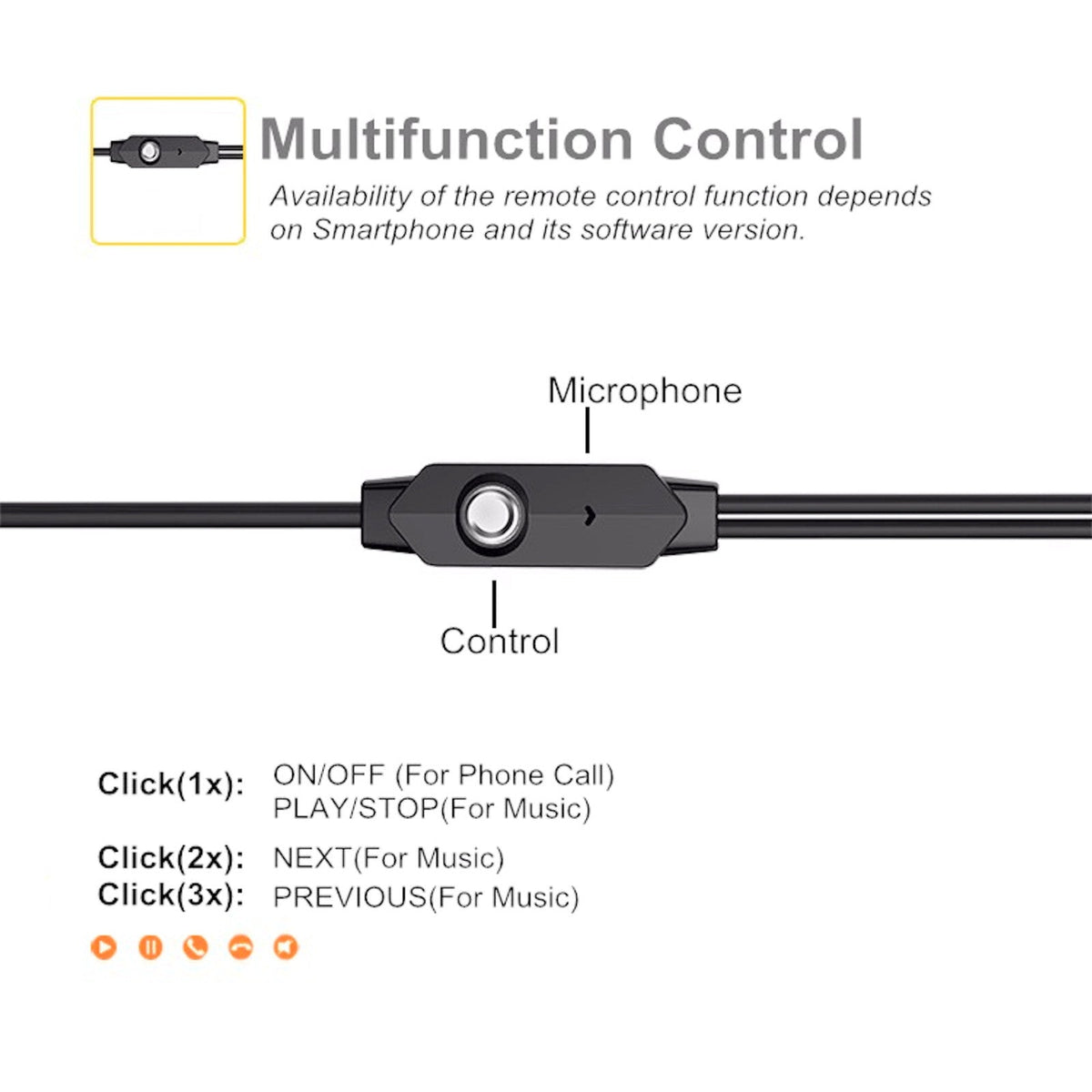 Schwarzes Langsdom R21 In-Ear-Headset