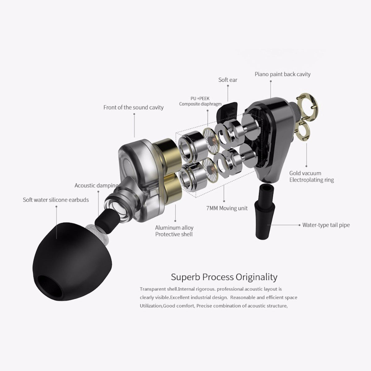 QKZ KD4 Dual-Treiber In-Ear-Headset