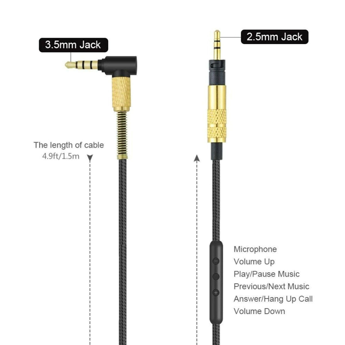 Sennheiser Kabel mit Mikrofon für Momentum 2.0 und HD4-Serie