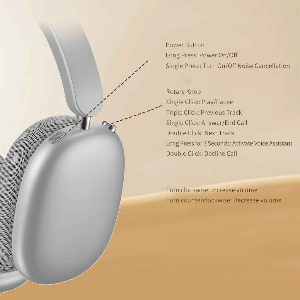 P859 Bluetooth Over-Ear-Kopfhörer mit ANC