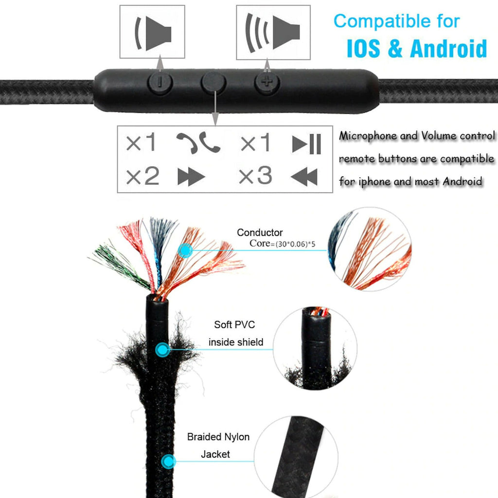 Sennheiser Kabel mit Mikrofon für Momentum 2.0 und HD4-Serie